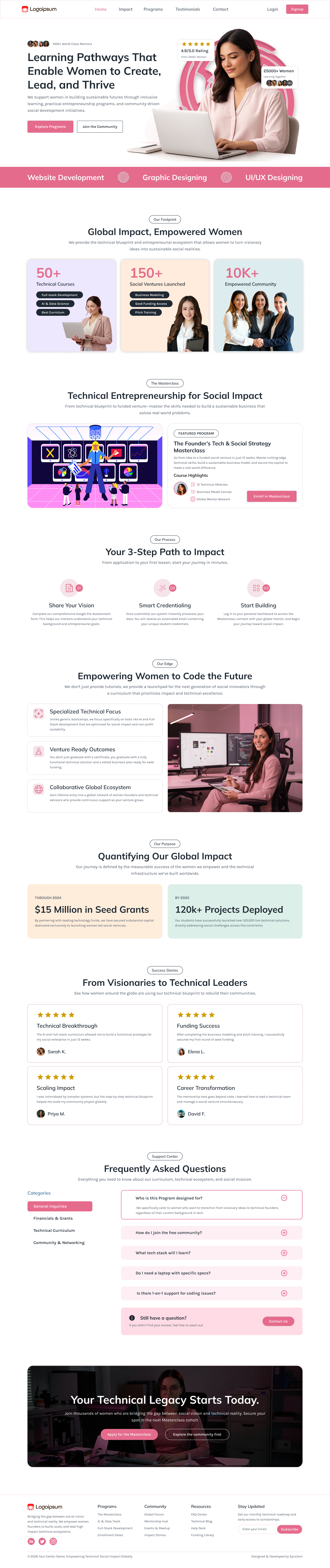 CWESD Learning Platform - Desktop View